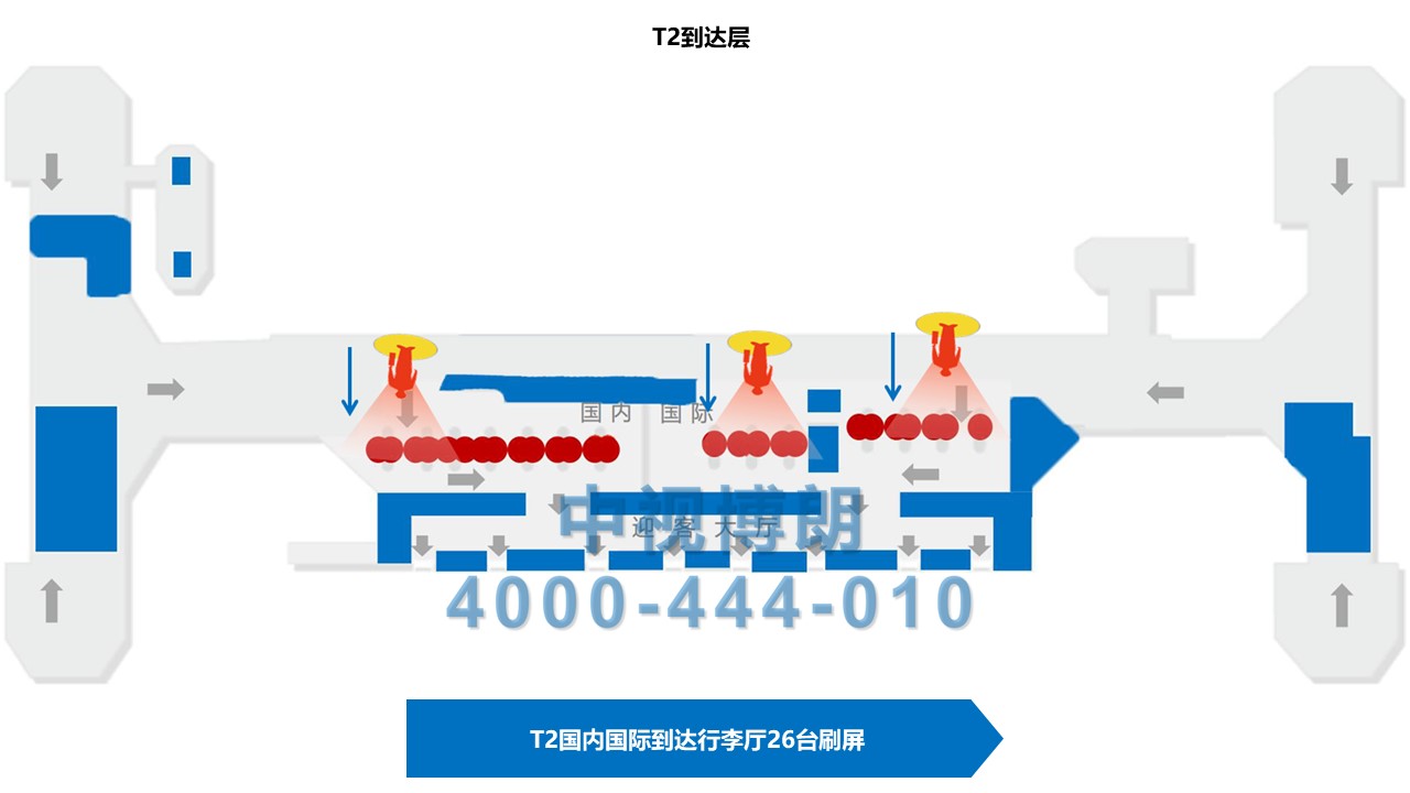 北京首都机场广告-T2国内国际到达行李厅26台刷屏位置图