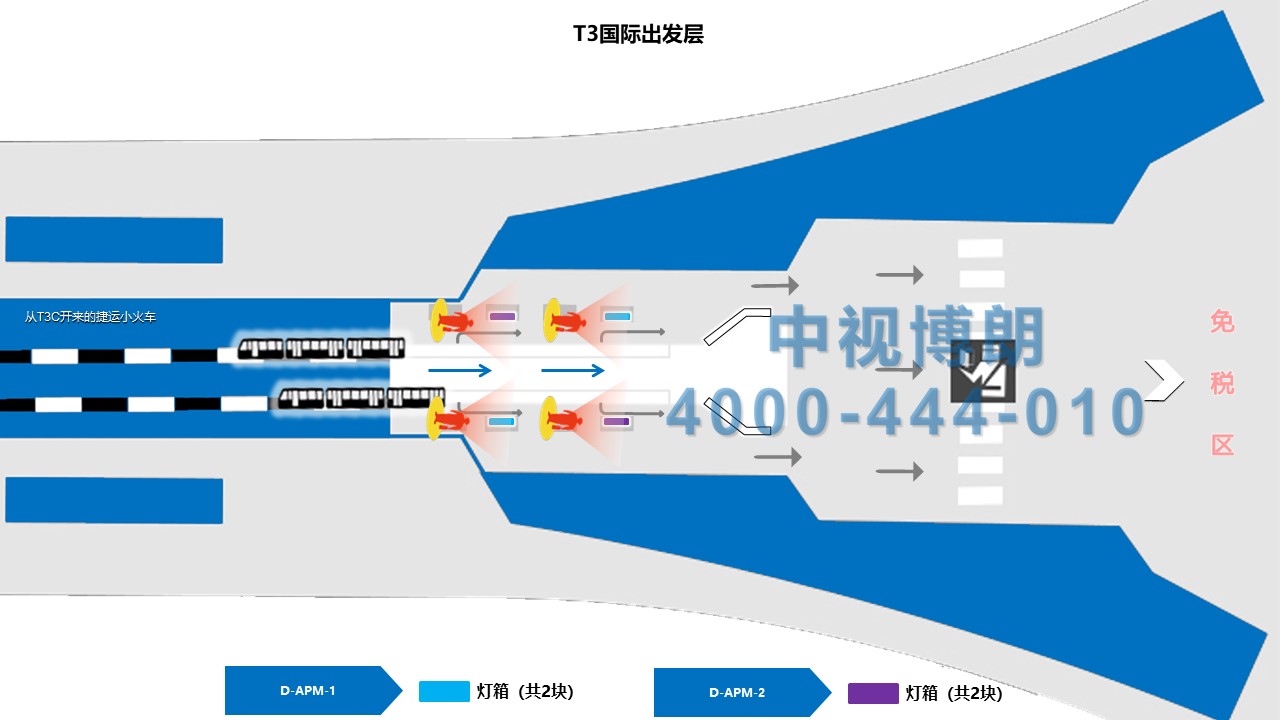 北京首都机场广告-T3国际出发APM捷运站台灯箱位置图