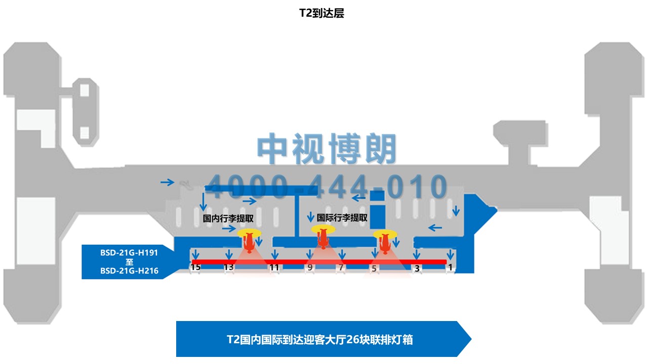 首都机场迎客厅广告