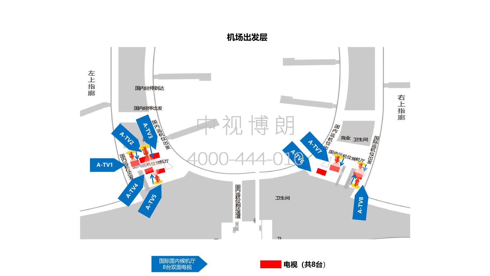 南宁吴圩国际机场国内国际出发候机厅电视广告