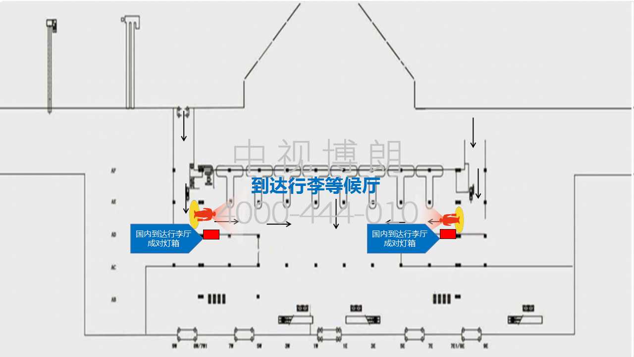 石家庄机场广告-到达行李厅成对灯箱1点位图